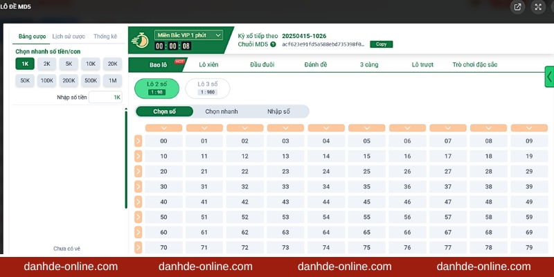 Trang Chủ 22 Chia sẻ các bí quyết đánh đề online thắng lớn