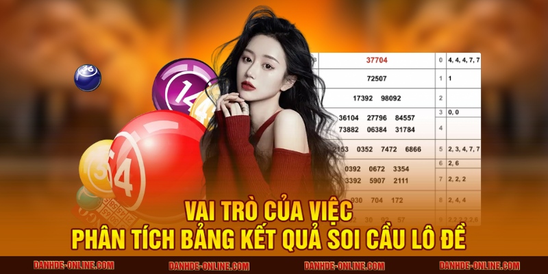 Cách Phân Tích Bảng Kết Quả Soi Cầu Lô Đề Chuẩn Xác Nhất 1 Vai trò của việc phân tích bảng kết quả soi cầu lô đề